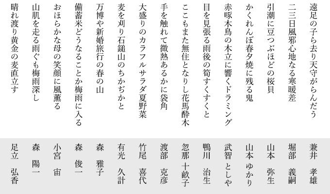 入選